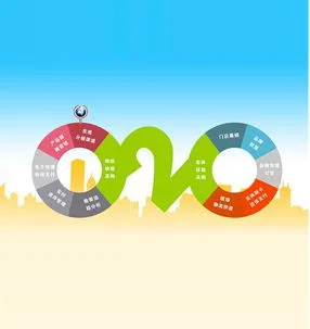 03 / 营销有策略，销售有信心 - 麻将胡了APP